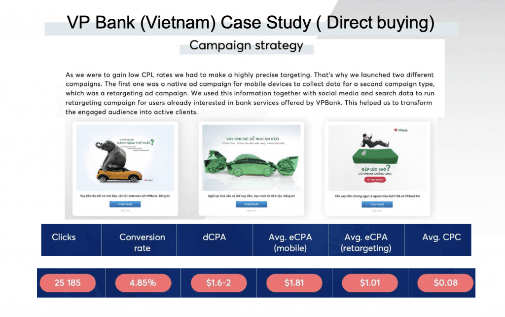 Case Study của VP Bank khi lựa chọn MGID Native Ads