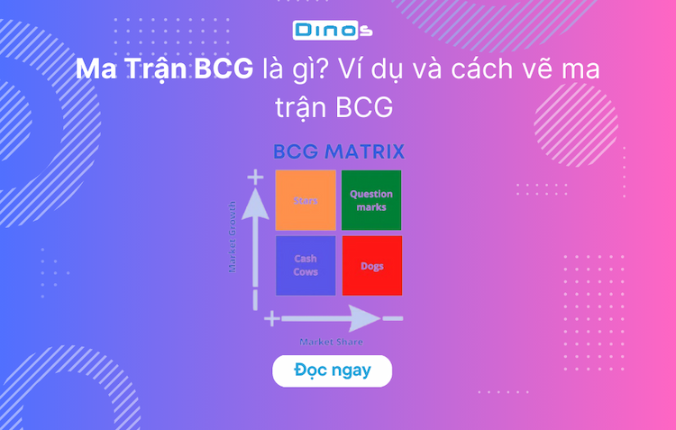 Ma Trận BCG là gì? Ví dụ và cách vẽ ma trận BCG