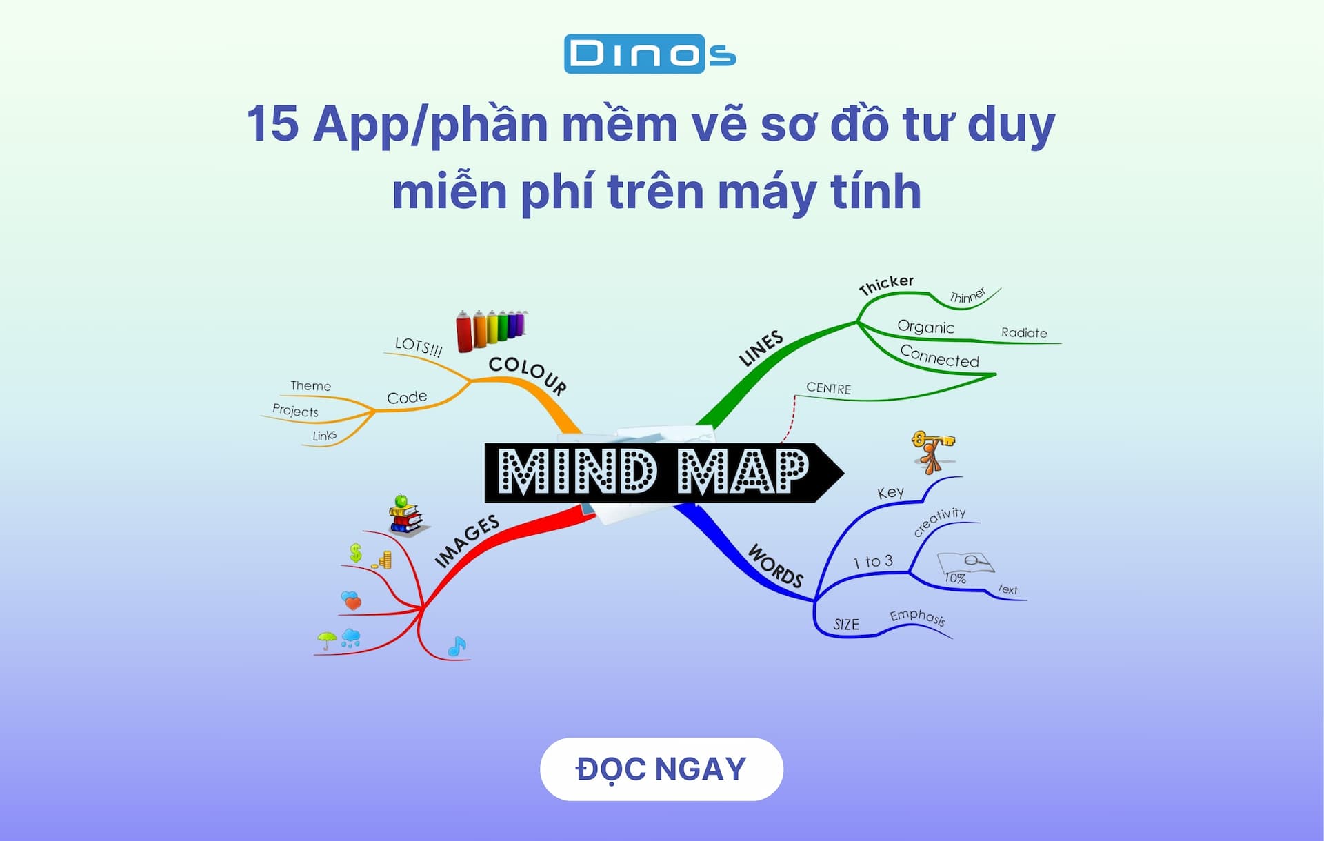 TOP 15 App/phần mềm vẽ sơ đồ tư duy miễn phí trên máy tính