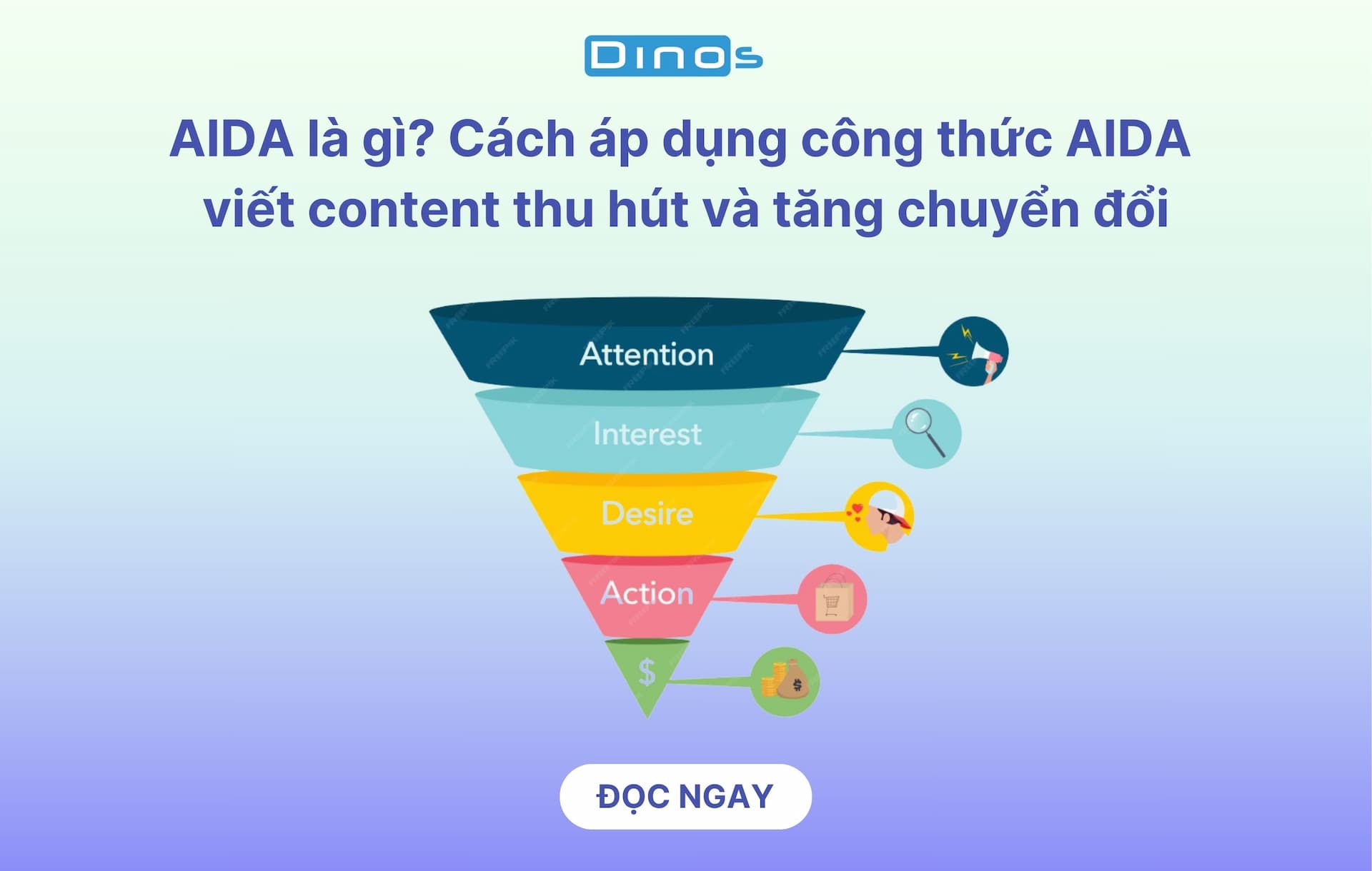 AIDA là gì? Cách áp dụng công thức AIDA viết content thu hút và tăng chuyển đổi
