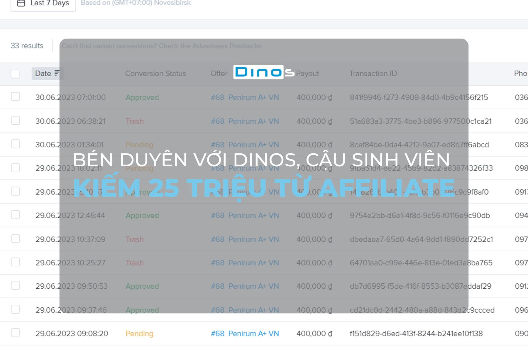 Bén duyên với Dinos, Cậu sinh viên kiếm 25 triệu/tháng từ Affiliate