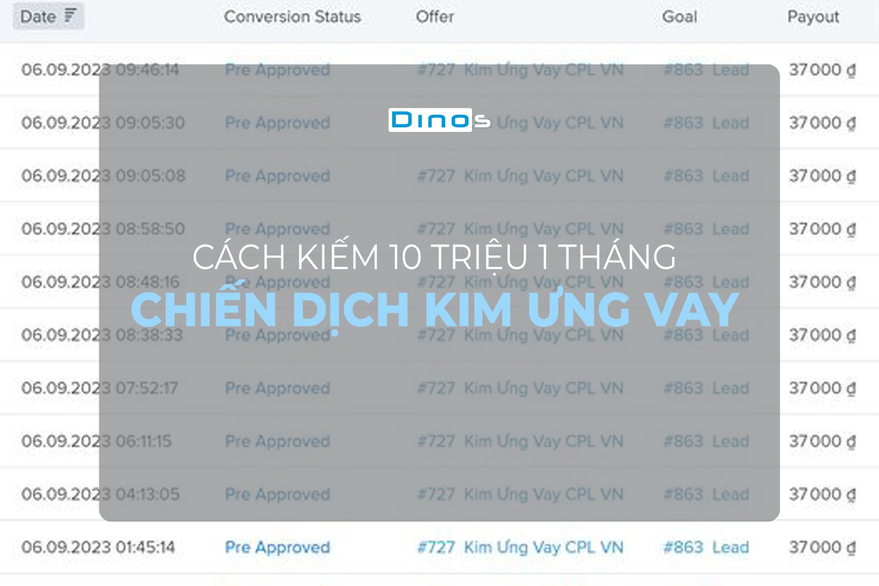 Cách kiếm 10 triệu 1 tháng chiến dịch Kim Ưng Vay