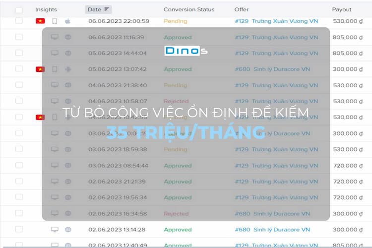Từ bỏ công việc ổn định để kiếm 35 triệu/tháng