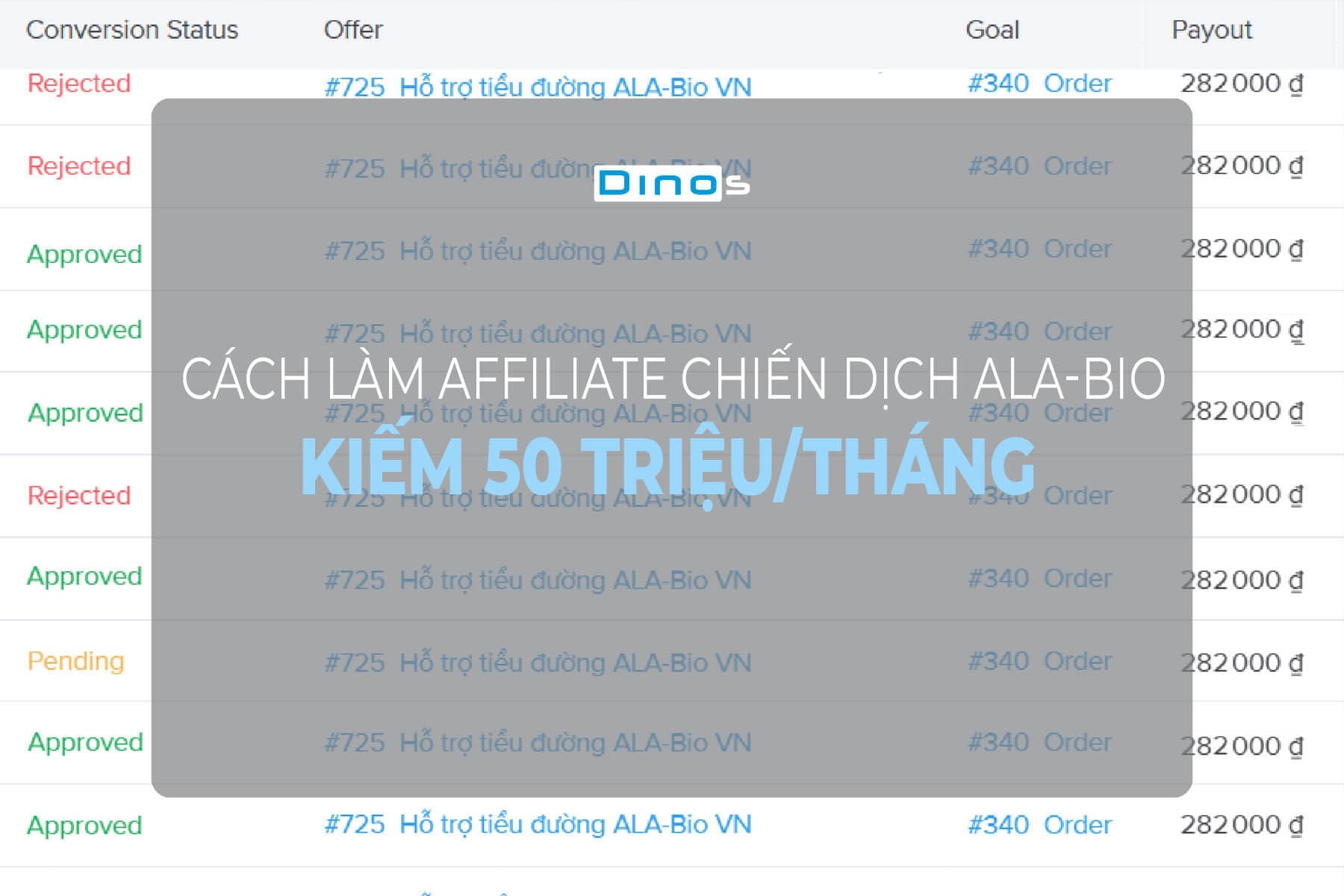 Cách làm affiliate chiến dịch Ala-bio kiếm 50 triệu/tháng