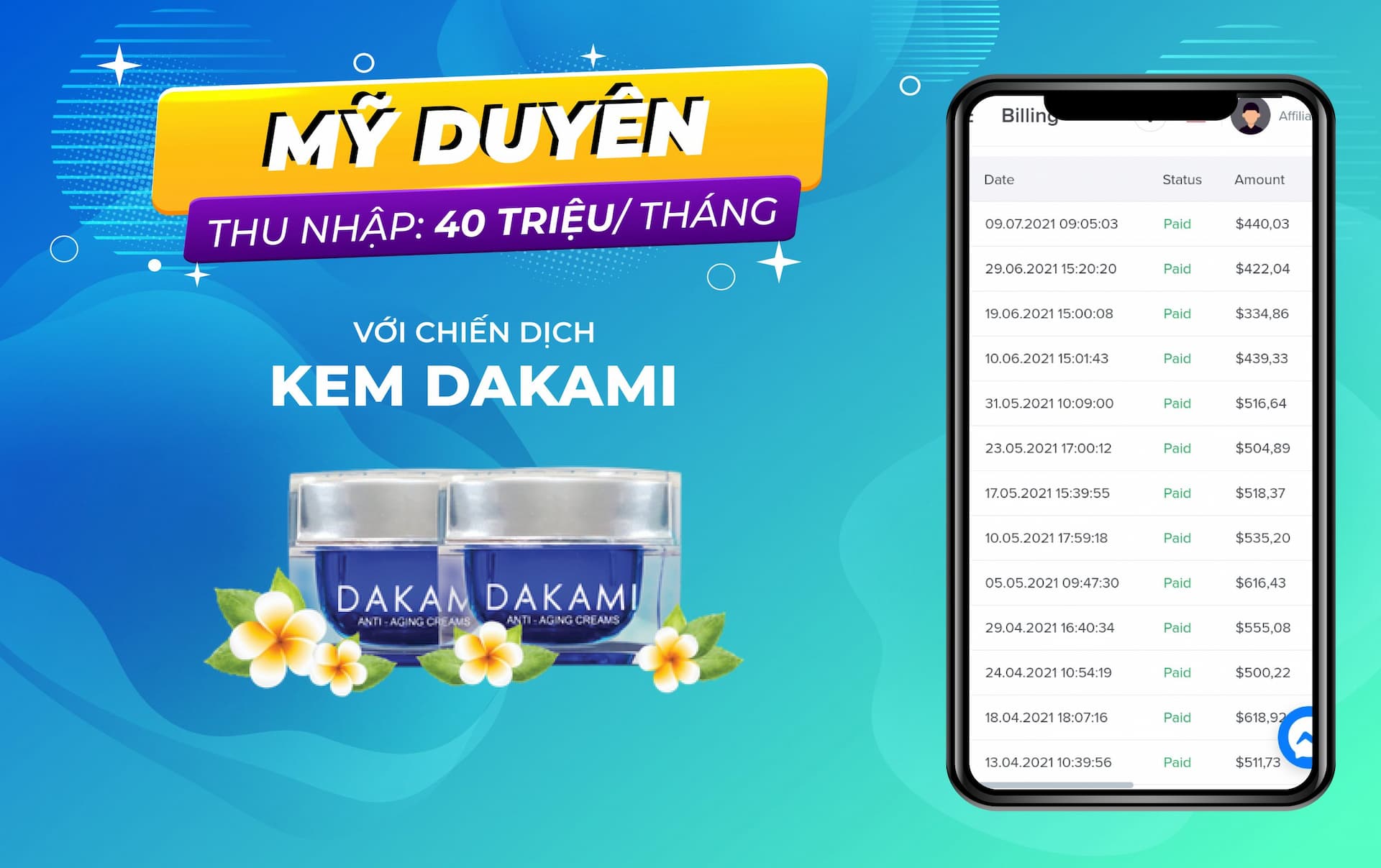 Xây dựng SEO để kiếm 40 triệu/tháng với chiến dịch Dakami