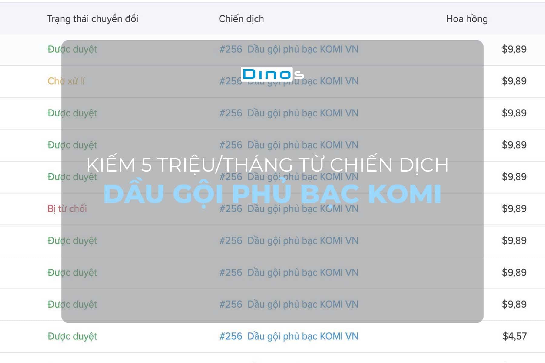 Kiếm 5 triệu/tháng từ chiến dịch Dầu gội phủ bạc KOMI