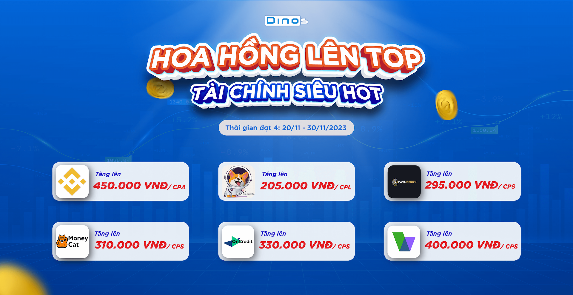 Hoa hồng lên TOP - tài chính siêu HOT