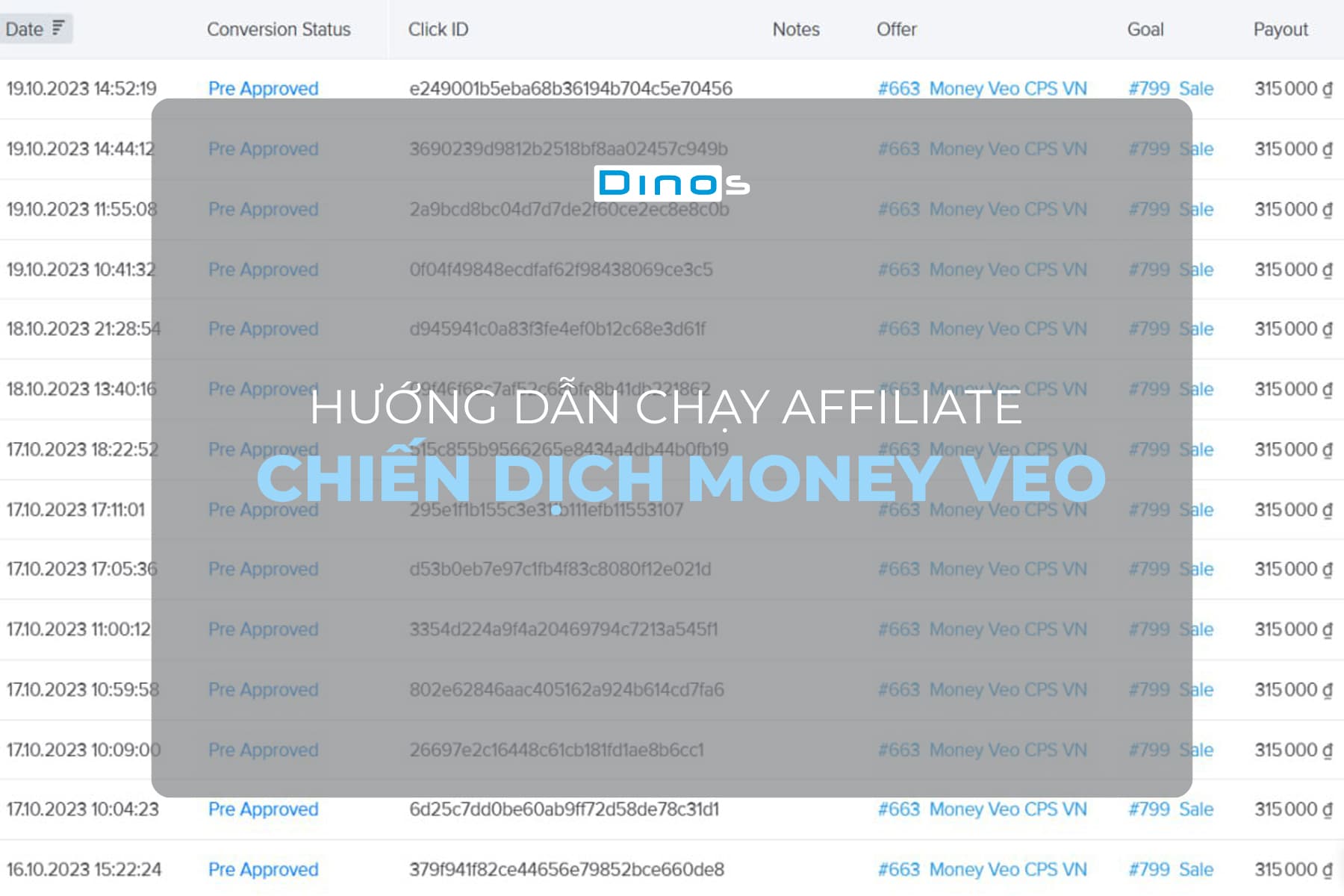Hướng dẫn chạy affiliate chiến dịch MoneyVeo chi tiết nhất