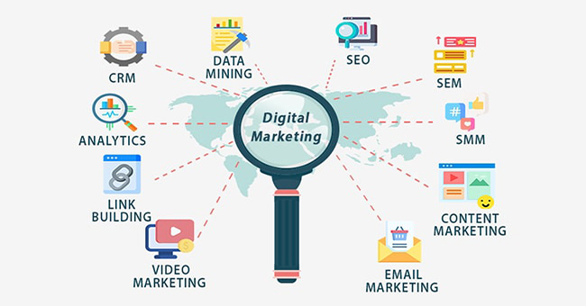 Tự học Digital Marketing và vai trò của Digital Marketing trong Marketing online