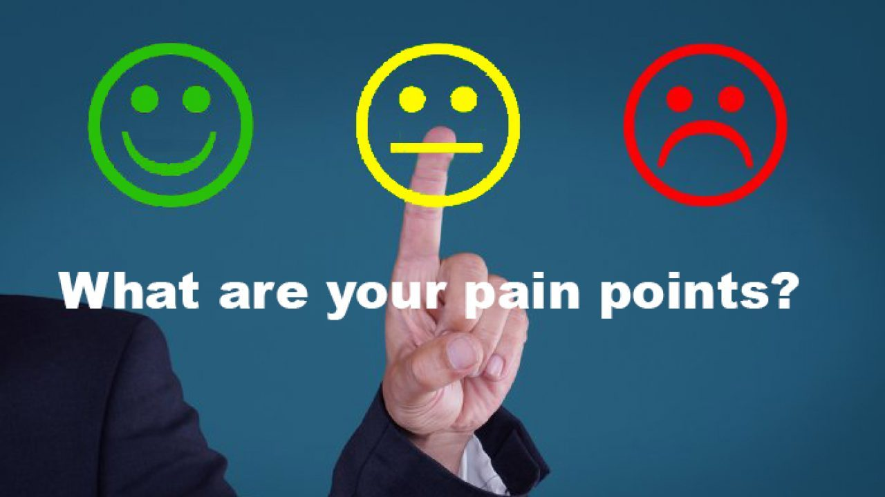 Customer Pain Points và các loại hình