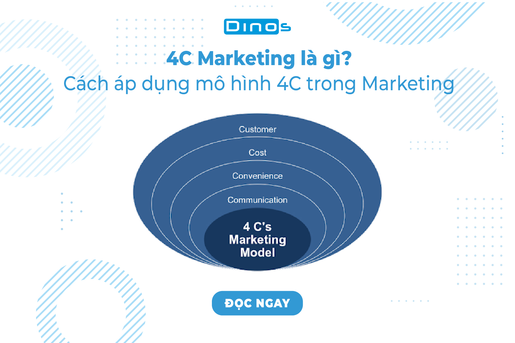 4C Marketing là gì? Cách áp dụng mô hình 4C trong Marketing