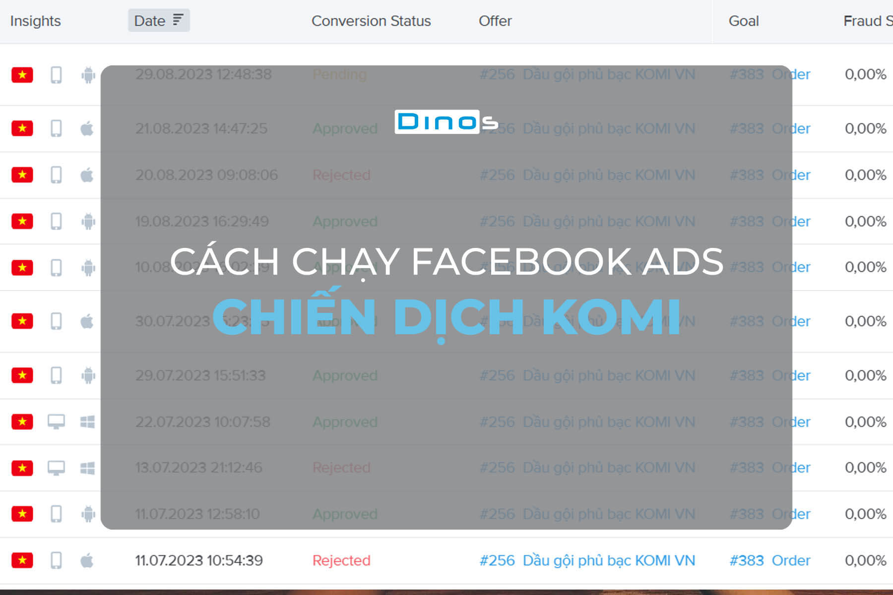 Cách chạy quảng cáo Facebook chiến dịch Komi