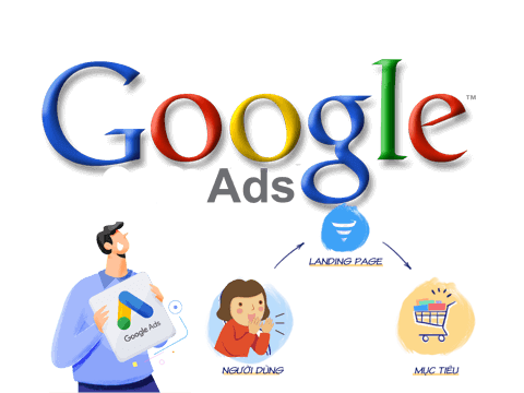 Quảng cáo Google (Google Ads) là gì?