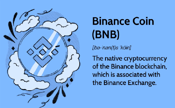 Đồng coin BNB của sàn binance