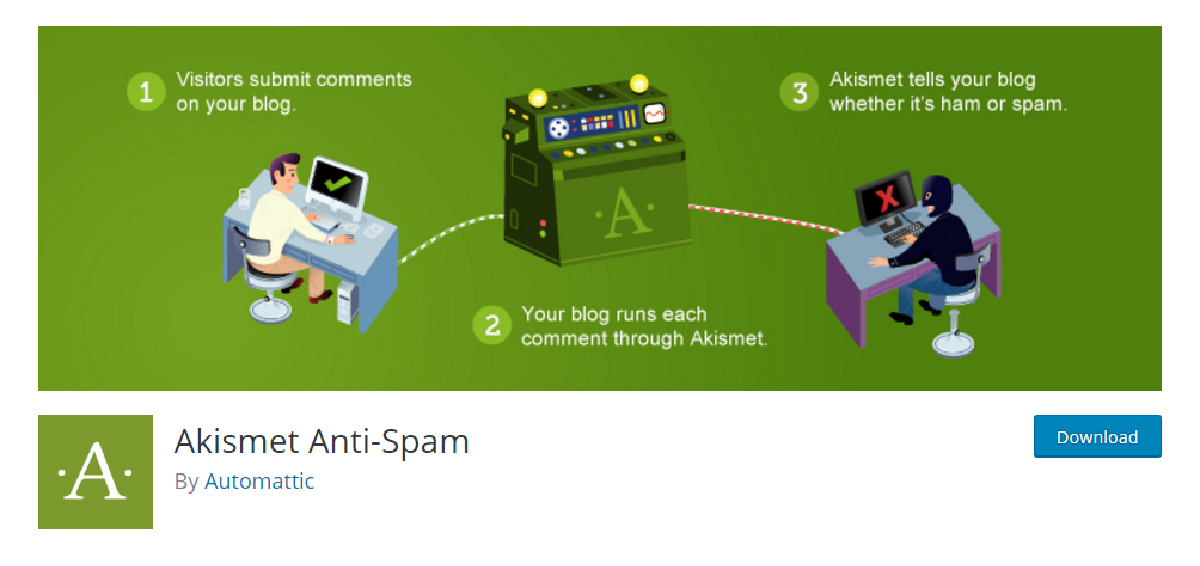 các plugin cần thiết cho wordpress - akismet anti-spam