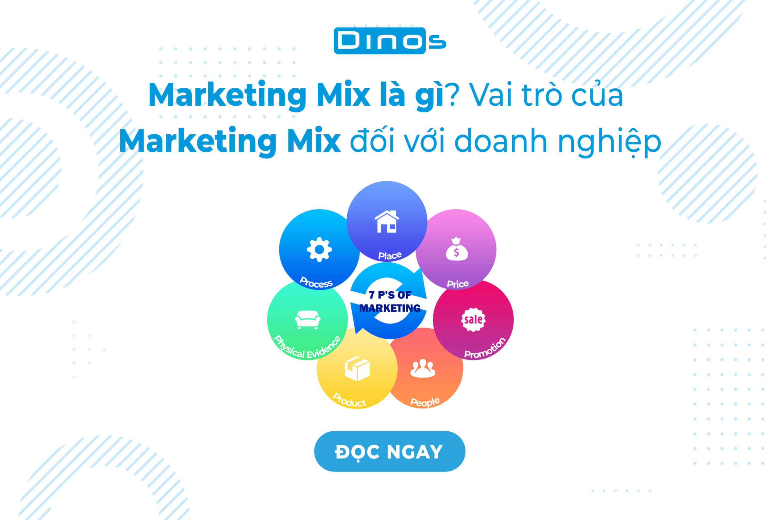 Marketing Mix là gì? Các chiến lược Marketing Mix